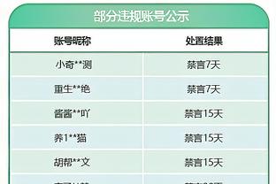 如何看待年度最佳新秀的角逐？霍姆格伦：只想帮助球队赢球